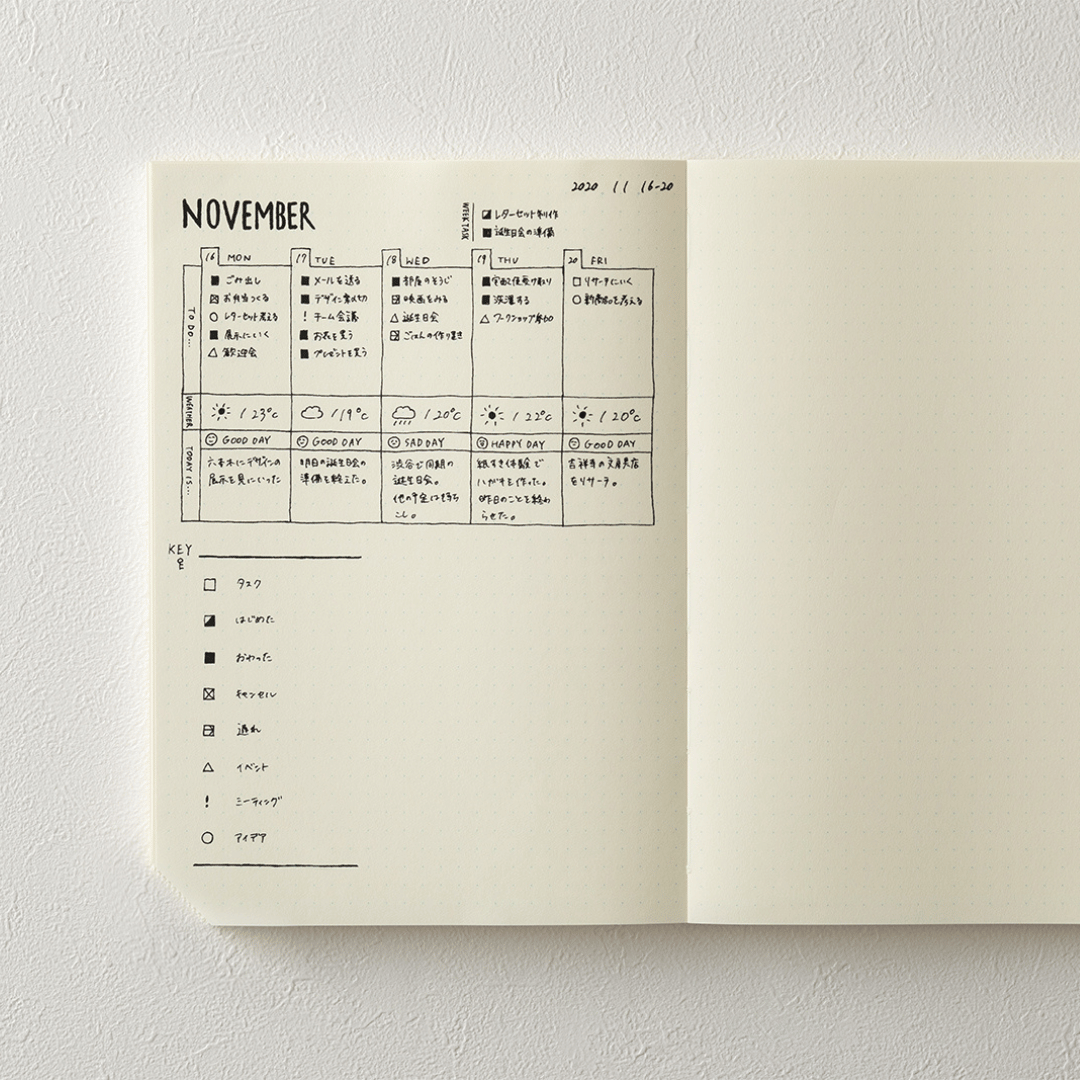 Midori - Notizbuch Journal Codex 1 Tag 1 Seite