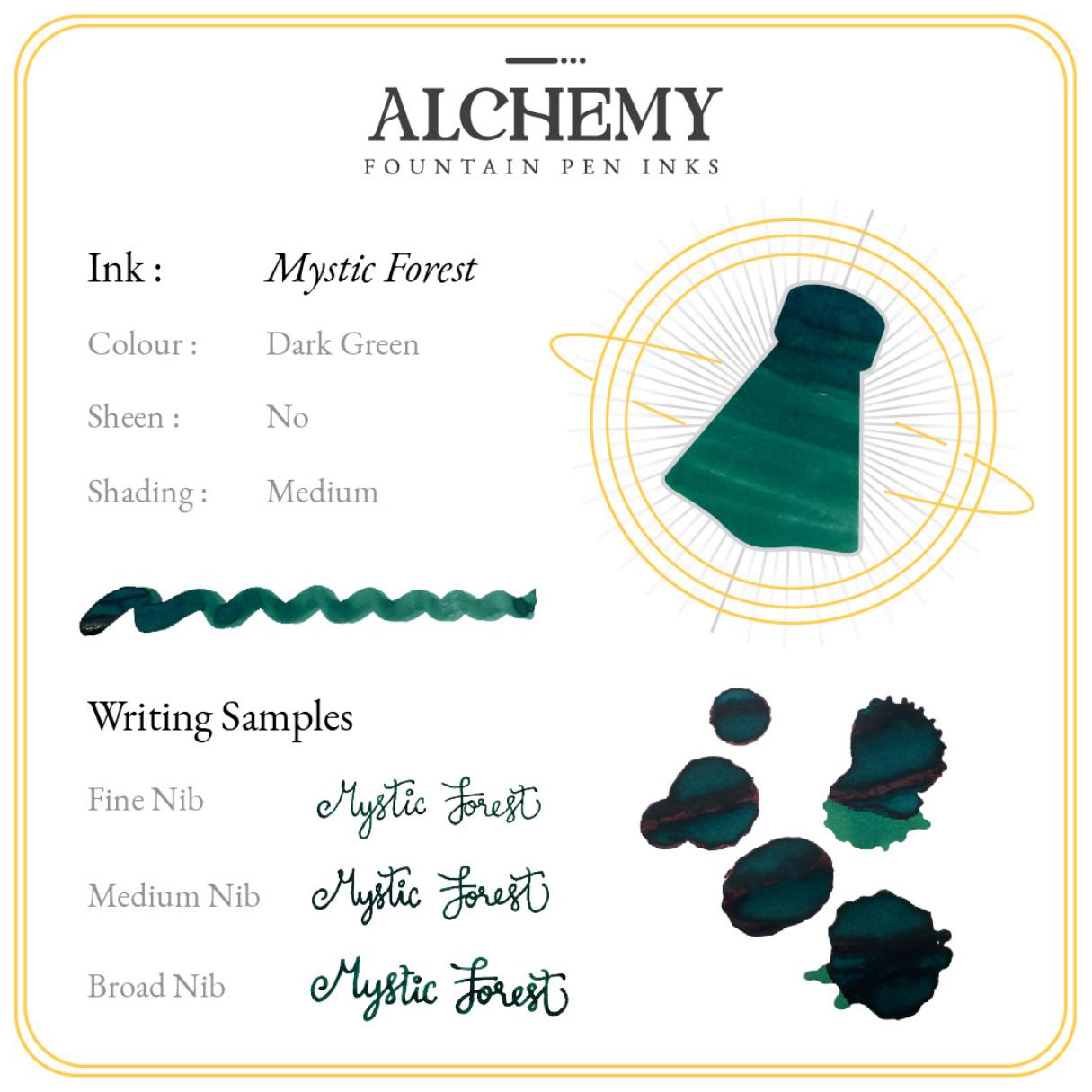 Endless Alchemy Tinte - Mystic Forest